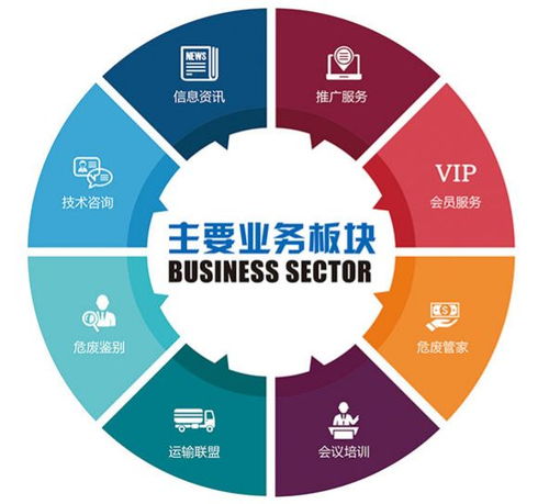 罰款20萬 因未按規(guī)定開展自行監(jiān)測并保存原始監(jiān)測記錄...企業(yè)自行監(jiān)測怎么做