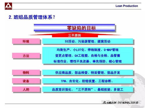 注塑品質(zhì)管理 鑄就企業(yè)形象與客戶(hù)信賴(lài)的第一印象